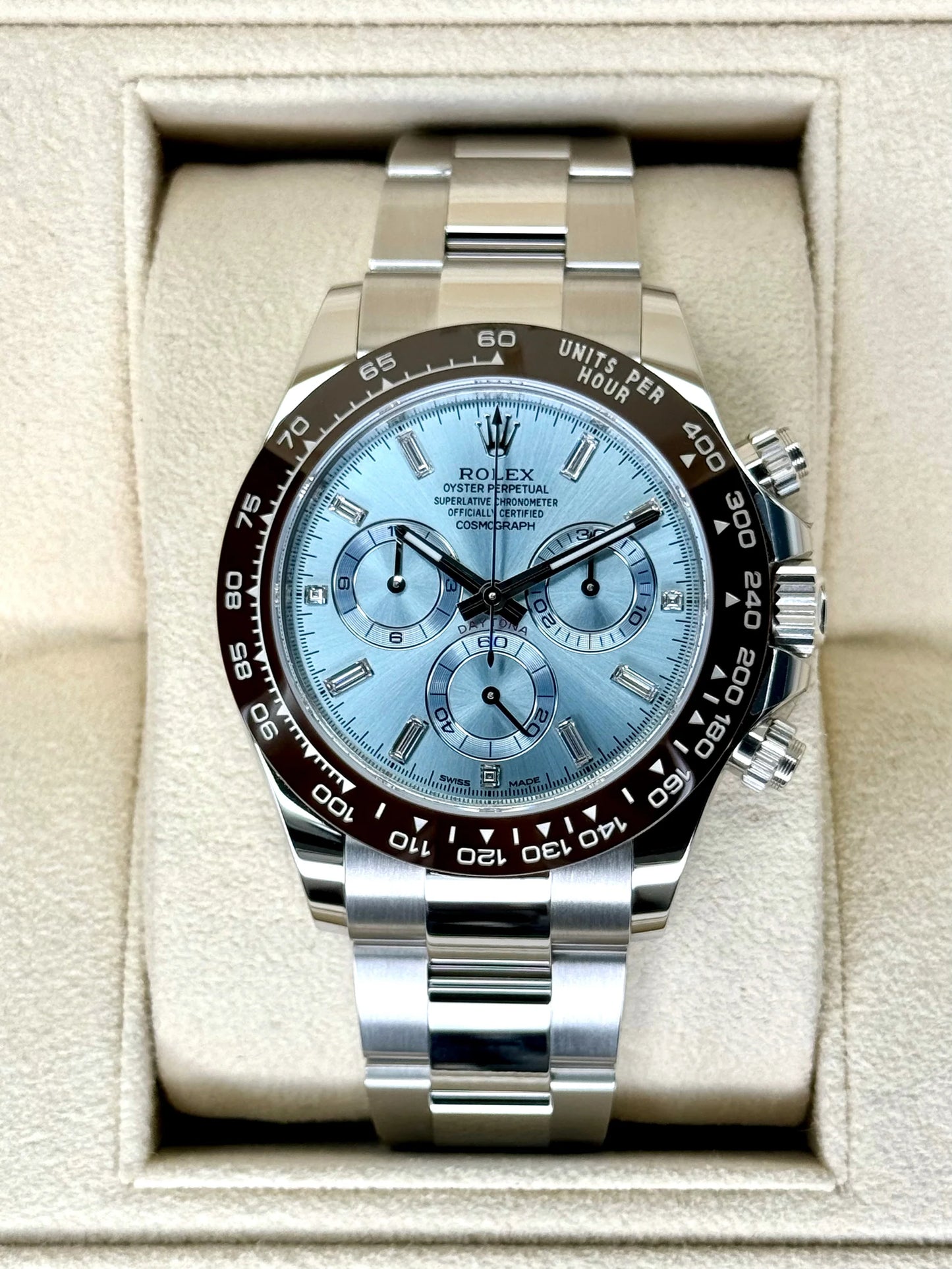 ROLEX DAYTONA PLATINUM “ICE BLUE”